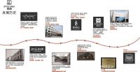 Furniture factory格调家居past:发展历程

2000年06月
格调家私诞生在改革开放前沿阵地--深圳经济特区。

2000年
首个自有品牌