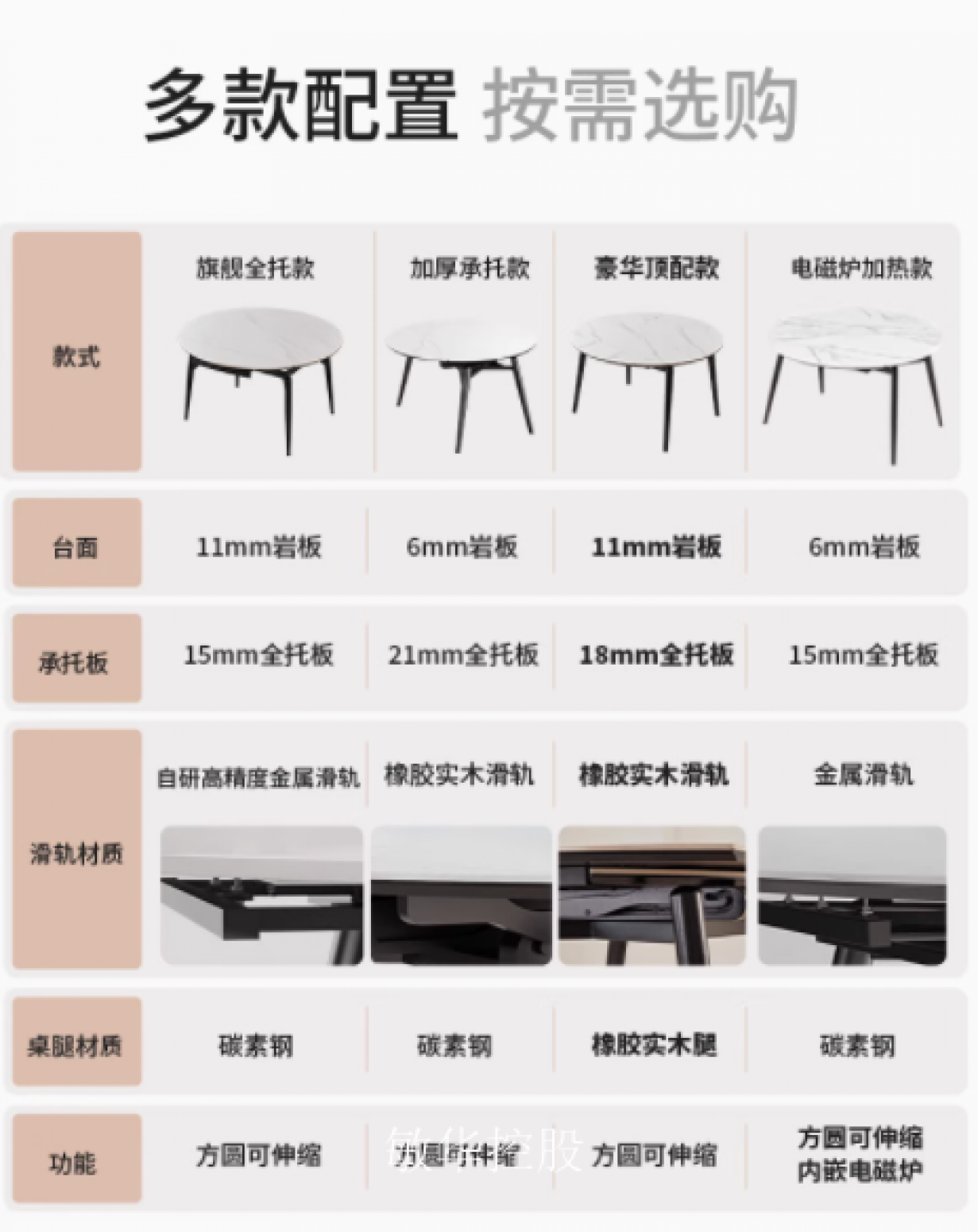 敏华控股Home FurnitureProduct《Folding furniture for small-sized dining tables》【图0】