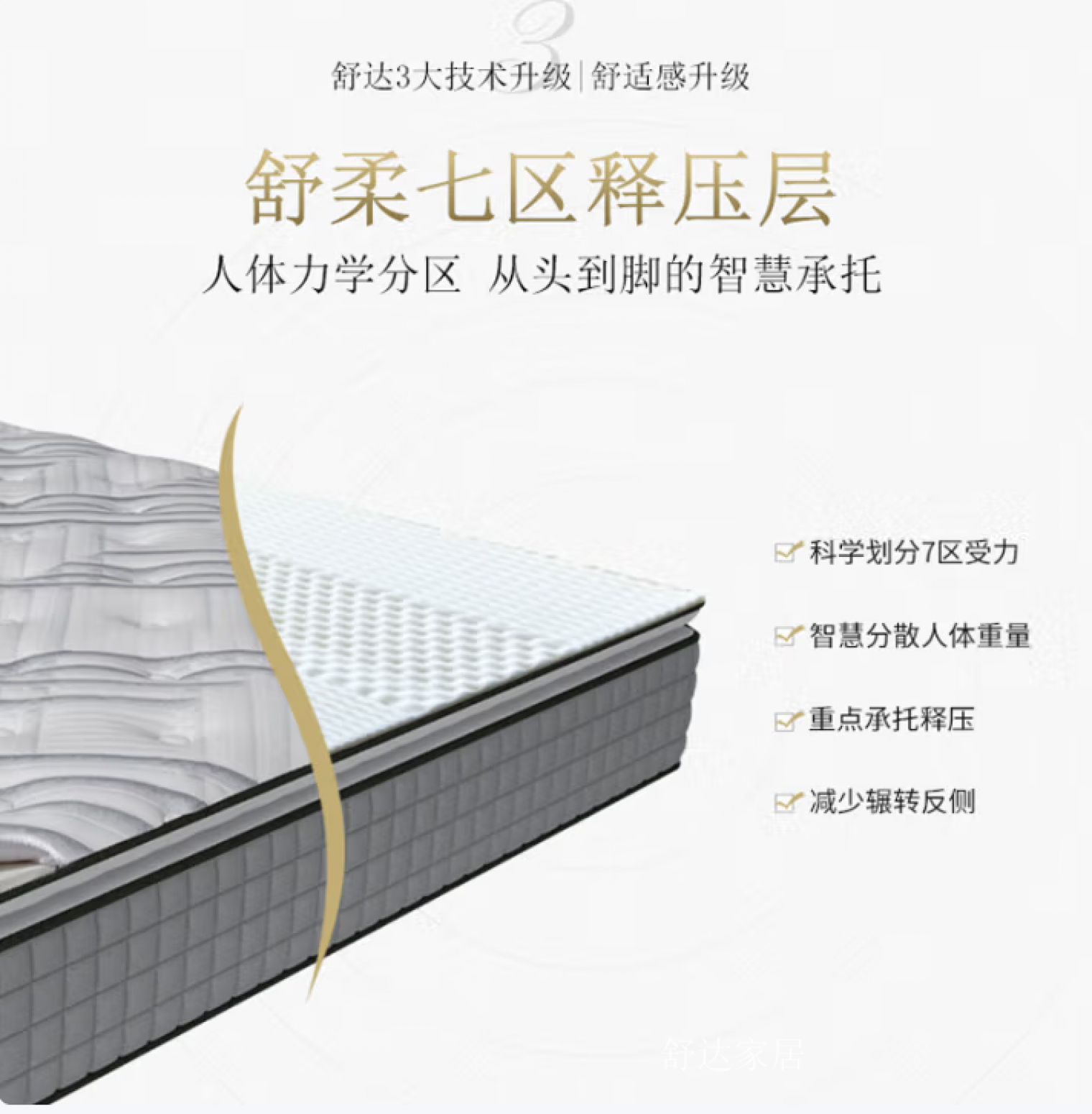 舒达家居Home FurnitureProduct《Serta latex mattress》【图1】