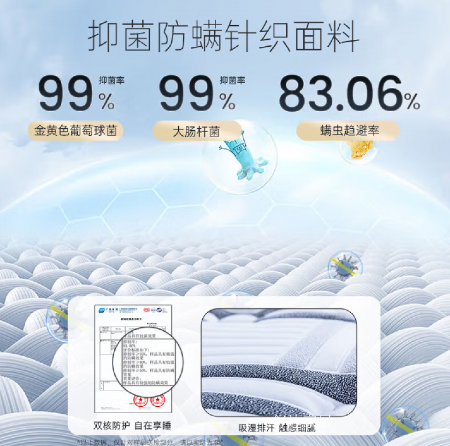 舒达家居Home FurnitureProduct《Serta latex mattress》【图3】