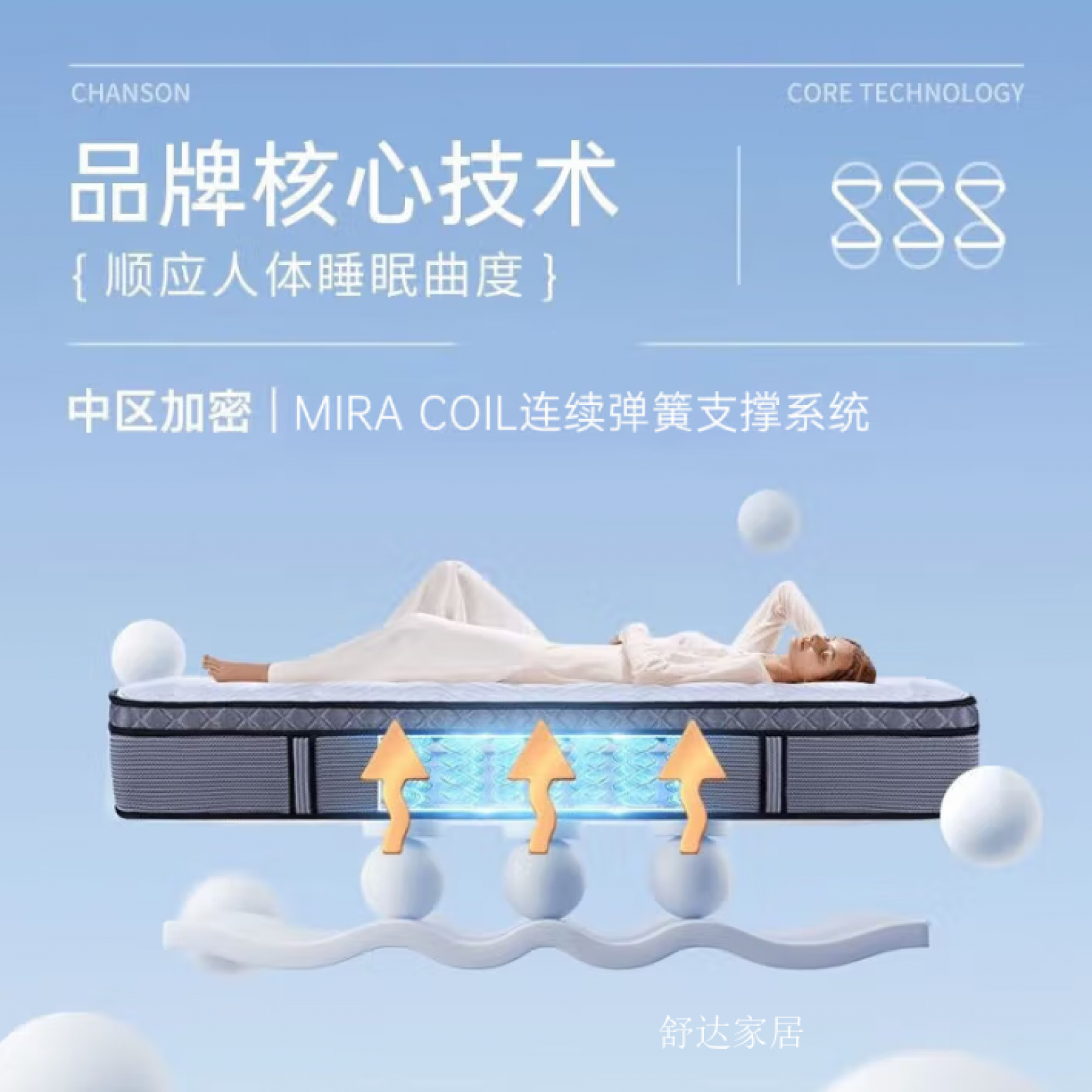 舒达家居Home FurnitureProduct《Latex mattress》【图1】