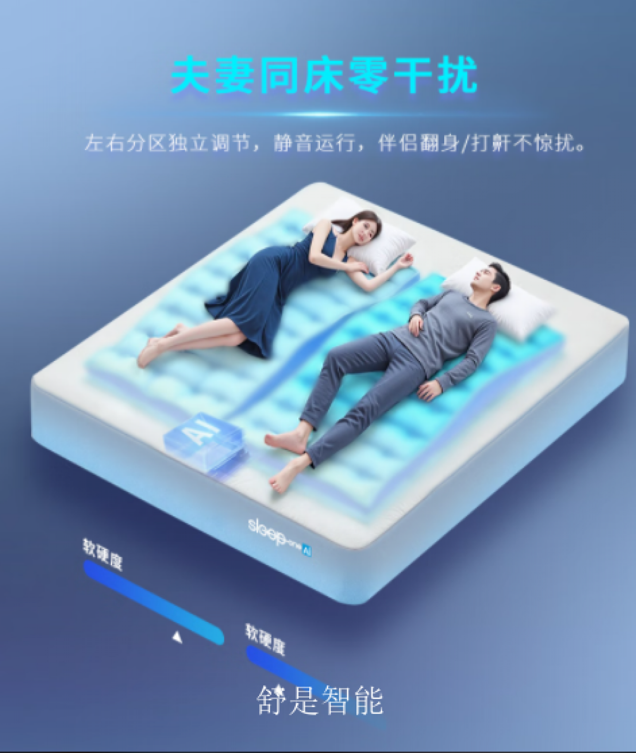 舒是智能Smart homeProduct《Intelligent bed》【图0】