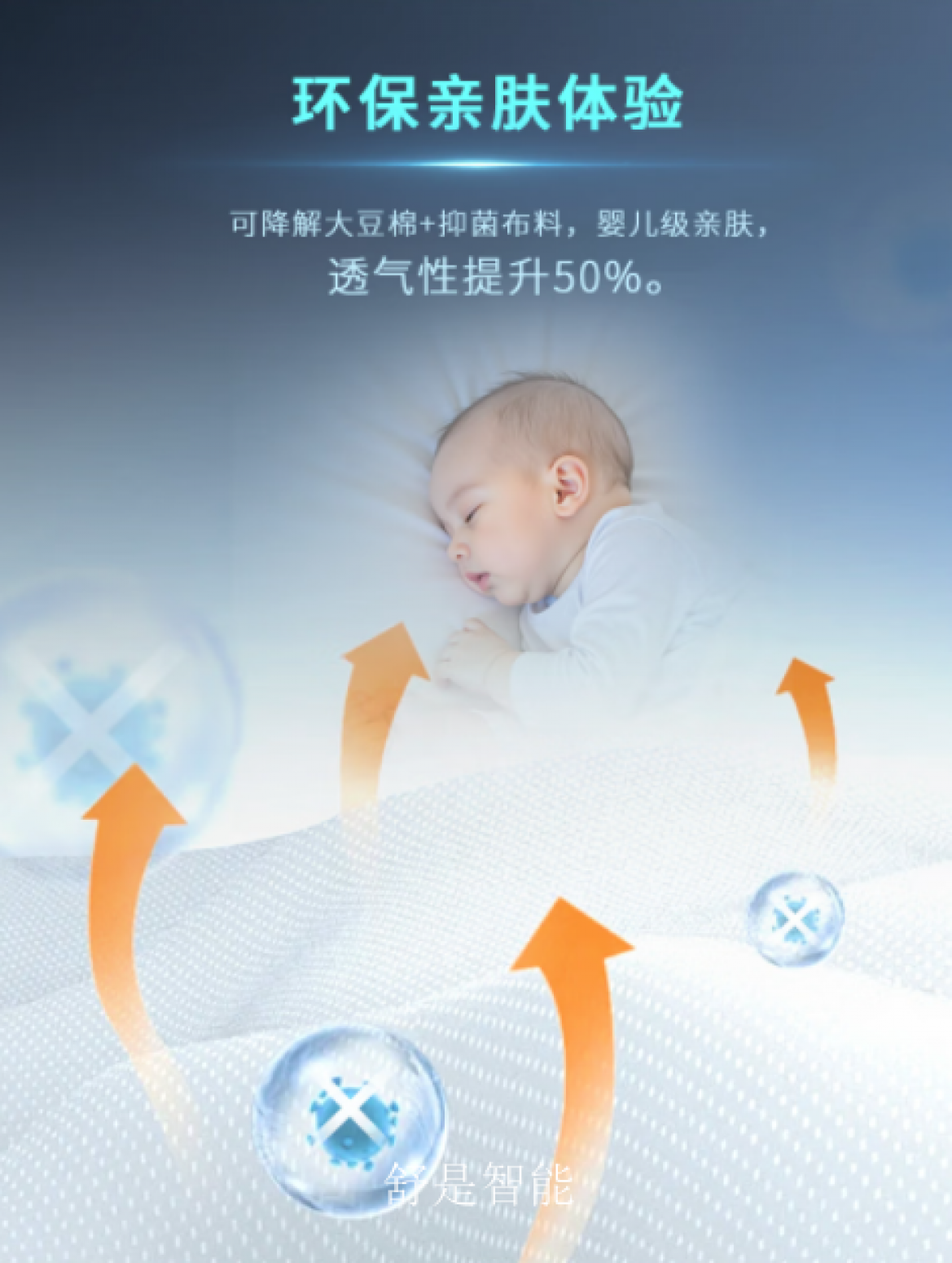 舒是智能Smart homeProduct《Intelligent bed》【图5】