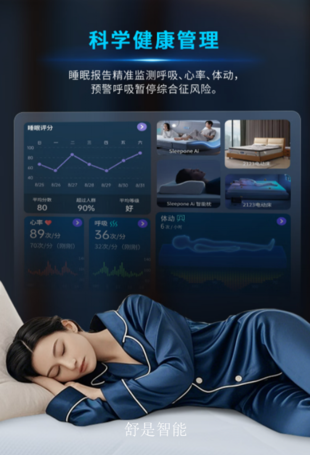 舒是智能Smart homeProduct《Intelligent bed》【图7】