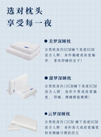 舒是智能Diary-枕上舒是，梦入佳境！

枕头不只是字面意思上的枕“头”
 不仅仅是一个睡眠【图1】