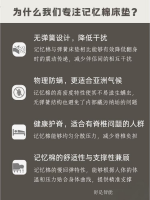 Furniture factory舒是智能Diary:舒是让睡眠更舒适的秘密！【图2】