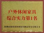 悠米家居Honor-1、中国制造业认证供应商

2、中国家具业高质量发展示范【图2】