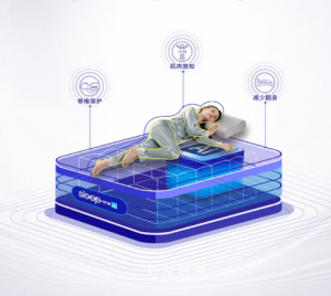 舒是智能Smart homeproduct《Intelligent bed》议价