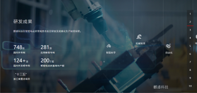 麒盛科技pirit-麒盛使命
创造只能美好的生活体验

麒盛愿景
睡眠健康科学法则的践行者
【图2】