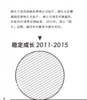 Furniture factory朗生整装past:朗生整装，历经四个关键发展阶段。
并在企业定位和企业发展两个维度持续进化。

创业积累（2006-2010），深圳市森佳卓瑞建材有限公司正式成立，确立以泛家居行业两展一店为中心的产品策略，在泛家居行业实现全覆盖;与万科、美的、利郎等头部企业确立战略合作，逐步在其他行业扎根。

稳定成长（2011-2015），朗生江苏常州制造基地正式投产，朗生山东聊城制造基地正式投产， 建立全球花色数据库【图1】
