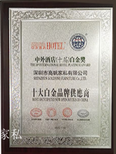 高帆家私Honor-领略高帆家私有限公司的荣誉信息

一个团队，20年来从未改变缔造理想。因为理【图6】