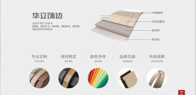 华立实业firm Space Selected pictures