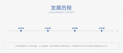 梦之美past-Let's take a look at the development his【图1】
