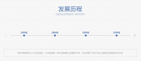 Furniture factory梦之美past:Let's take a look at the development history of Dream Beauty Home Furnishing together

On June 1, 2005, a mattress factory was established and the Dream Beauty brand was founded

The fabric sofa f【图0】