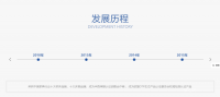 Furniture factory梦之美past:Let's take a look at the development history of Dream Beauty Home Furnishing together

On June 1, 2005, a mattress factory was established and the Dream Beauty brand was founded

The fabric sofa f【图1】