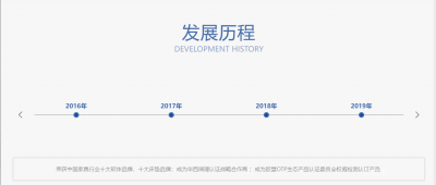 梦之美past-Let's take a look at the development his【图3】
