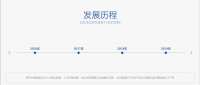 Furniture factory梦之美past:Let's take a look at the development history of Dream Beauty Home Furnishing together

On June 1, 2005, a mattress factory was established and the Dream Beauty brand was founded

The fabric sofa f【图2】