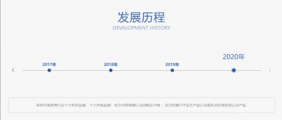 梦之美past-Let's take a look at the development his【图4】