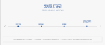 梦之美Past-Let's take a look at the devel【图4】