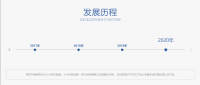 Furniture factory梦之美past:Let's take a look at the development history of Dream Beauty Home Furnishing together

On June 1, 2005, a mattress factory was established and the Dream Beauty brand was founded

The fabric sofa f【图3】