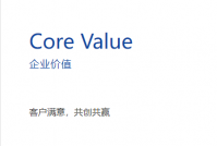 Furniture factory梦之美pirit:Let's immerse ourselves in learning the corporate culture of Dream Beauty Home Furnishing

Core Value

Enterprise value

Customer satisfaction leads to mutual creation and win-win results

Vis【图0】