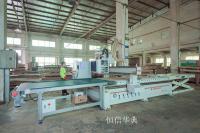 Furniture factory恒信华典Diary:The real record of Hengxin Huadian Factory and the photos of the factory buildings and equipment are as follows【图5】