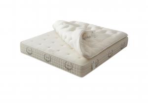 Product picture：Furniture factory卡路福Home Furnitureproduct name《Artisanal Xinjiang Cotton & Horsehair Mattress》议价