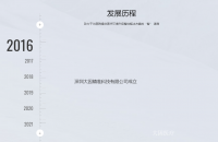 Furniture factory大因医疗past:Dayin Medical Technology Co., Ltd. has a development history dedicated to being an 