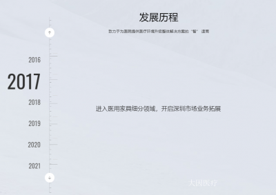 大因医疗past-Dayin Medical Technology Co., Ltd. has a【图2】