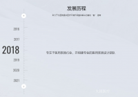 Furniture factory大因医疗past:Dayin Medical Technology Co., Ltd. has a development history dedicated to being an 