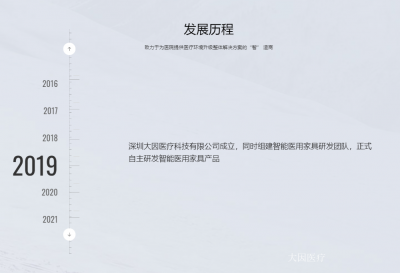 大因医疗past-Dayin Medical Technology Co., Ltd. has a【图4】