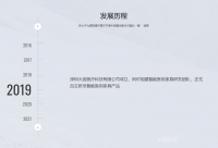 Furniture factory大因医疗past:Dayin Medical Technology Co., Ltd. has a development history dedicated to being an 
