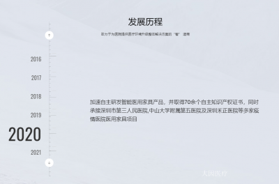 大因医疗past-Dayin Medical Technology Co., Ltd. has a【图5】