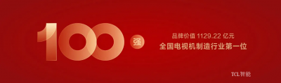 TCL智能Honor-关于TCL的荣誉资质，科技创造精彩，畅享智慧生活

凯度BrandZ最具价值【图5】