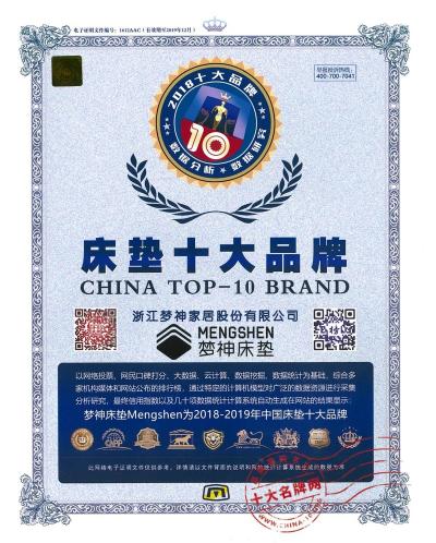 梦神集团Honor-The honors received by Zhejiang MENGSHEN【图5】