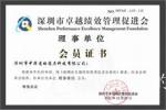 中深爱的Honor-Zhongshen aidi Group is a lead【图2】
