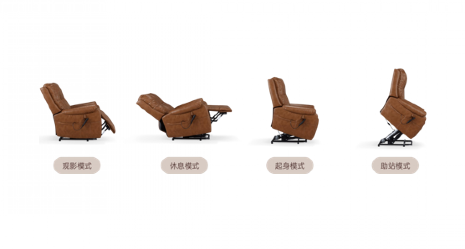 德赛实业 Smart home Product 《Senior companion sofa》 德赛实业 Smart home Product 《Senior companion sofa》【图2】